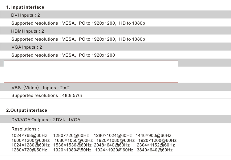 LED Pro HD Video Wall LED Display panel Controller USB media player