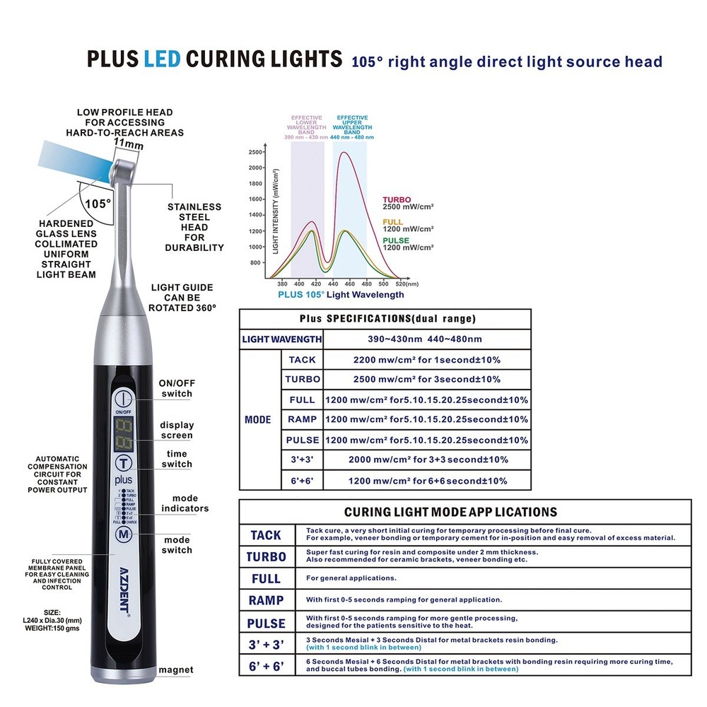 AZDENT Dental Wireless LED plus105 Curing Light Lamp 1 Second Curing 2500 mw/cm²