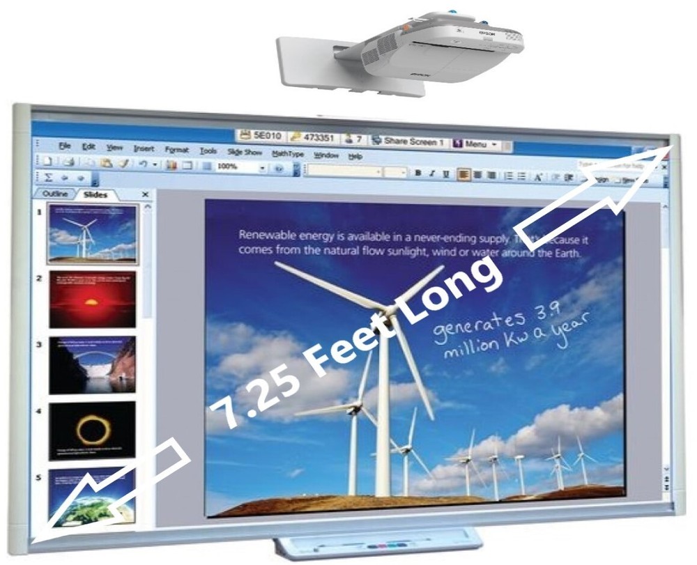 Interactive Whiteboard for Interactive and Collaborative Education