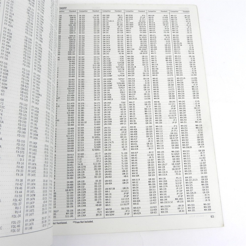 1981 STANDARD MOTOR PRODUCTS INTERCHANGE CHARTS FOR IGNITION TERMINALS