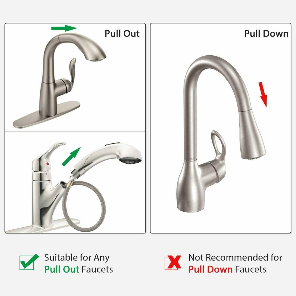 159560 Replacement Part for Moen Pull Out Kitchen Faucet Replacement Hose Kit