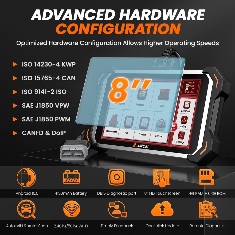 ANCEL DS600 Elite Auto OBD2 Diagnostic Scanner All System ECU Coding Active Test