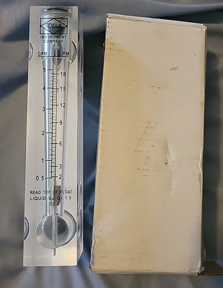 New ZYIA LPM-GPM Liquid Measuring Panel Type Flow Meter