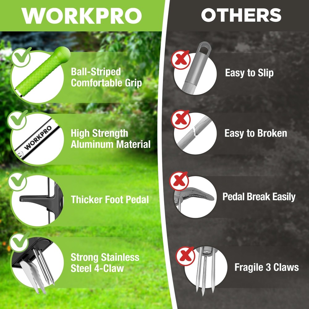 WORKPRO Stand Up Weed Puller Tools Garden Dandelion Weeder Puller w/4 Claws Head