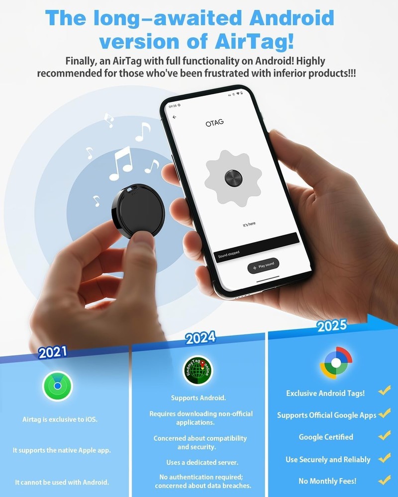 Compact Bluetooth Tracker Tags for Android - Rugged, Waterproof & 2- Battery