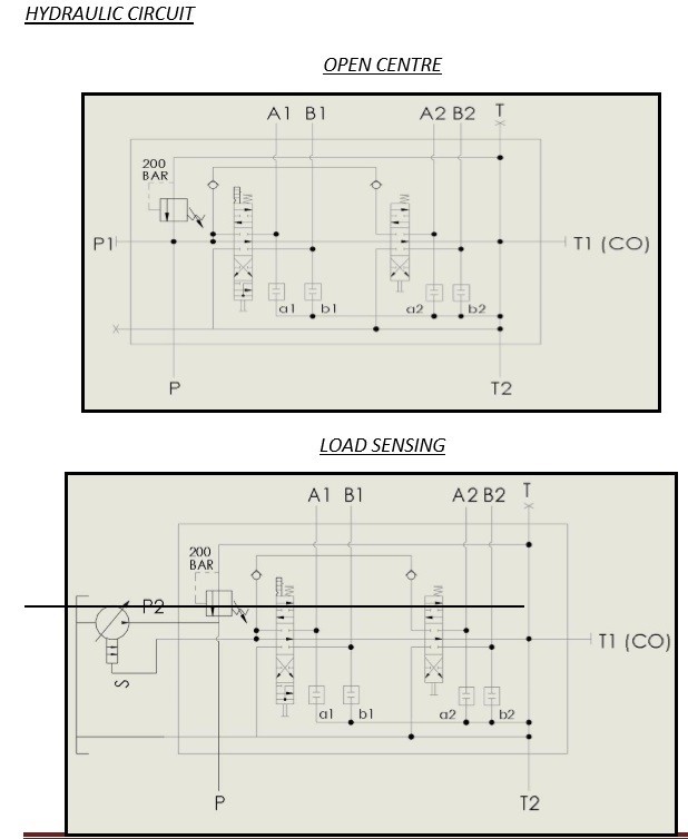 Front Loader Valve 90 L/Min Hydraulic Valve 2 Sections, LS closed center