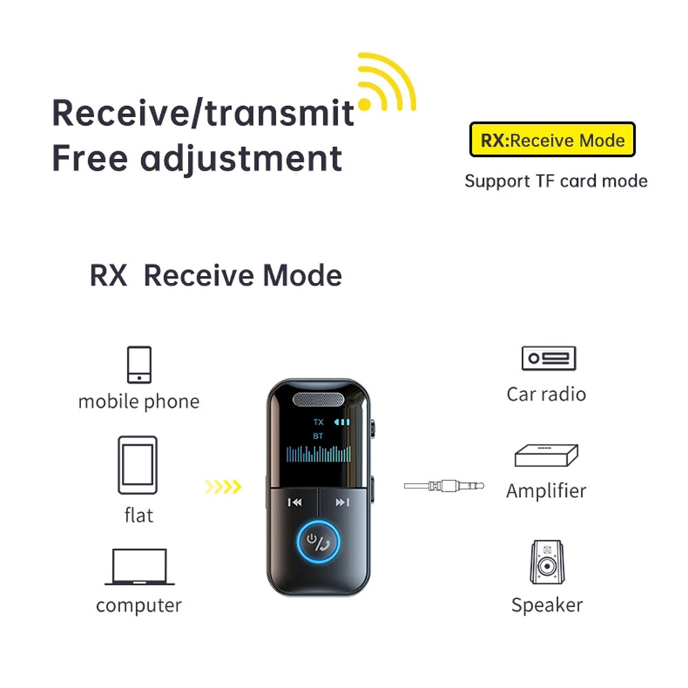 4IN1 Bluetooth 5.4 Receiver & Transmitter Wireless 3.5mm Aux Audio Adapter