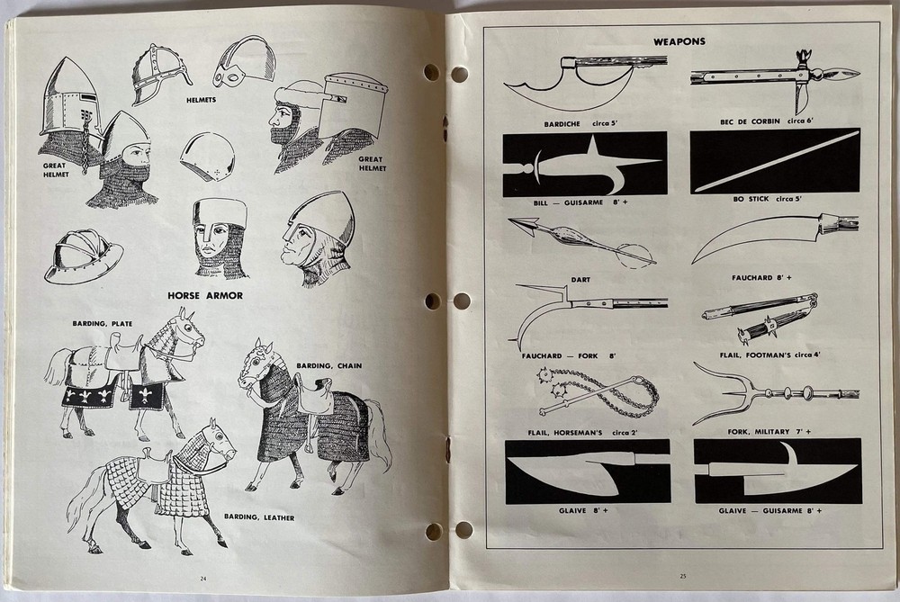 Dungeon Masters Adventure Log 9036 Advanced Dungeons & Dragons