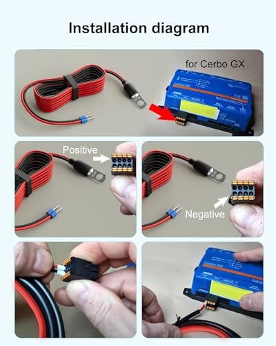 VASTHOME for Cerbo GX Temperature Sensor Compatible with Victron MultiPlus
