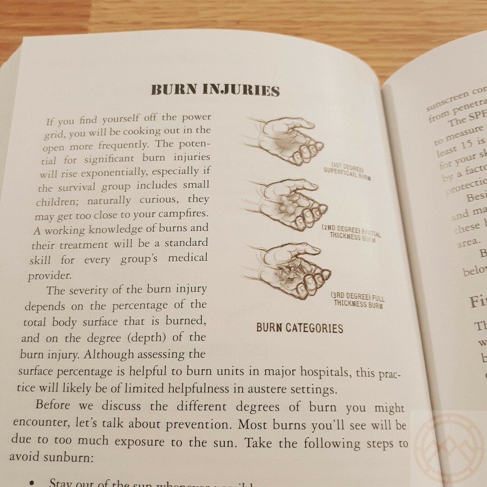 Ultimate Survival Medicine Guide Book Emergency Disaster Plain-Language 311pg