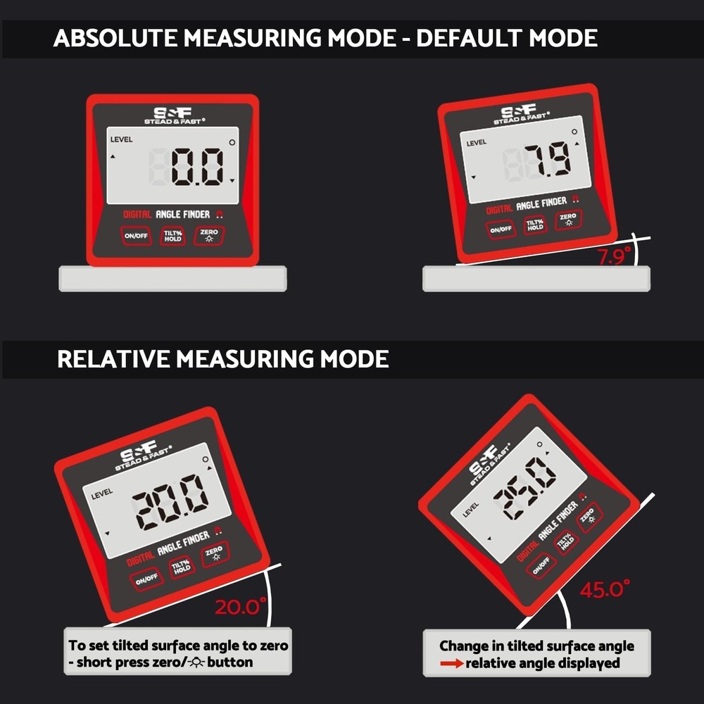 Precision Digital Angle Gauge with Backlit Display - Perfect for Construction