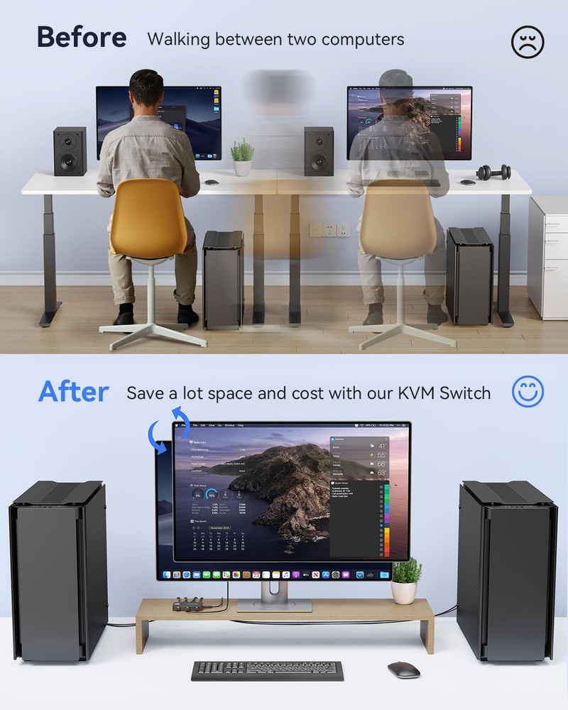 KVM Switch 1 Monitors 2 Computers USB Switch for 2 Computers Share Keyboard P...