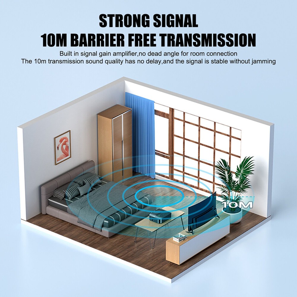 Portable Low Delay Bluetooth 5.3 Receiver Adapter Wireless Audio Receiver