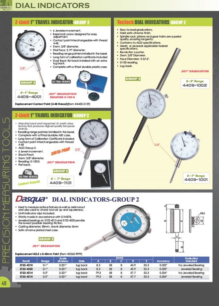 FLAT BACK FOR INDICATORS WITH A 4 HOLE PATTERN (4400-3140)