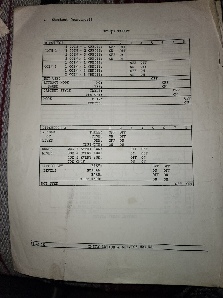 Commando Arcade Manual Data East