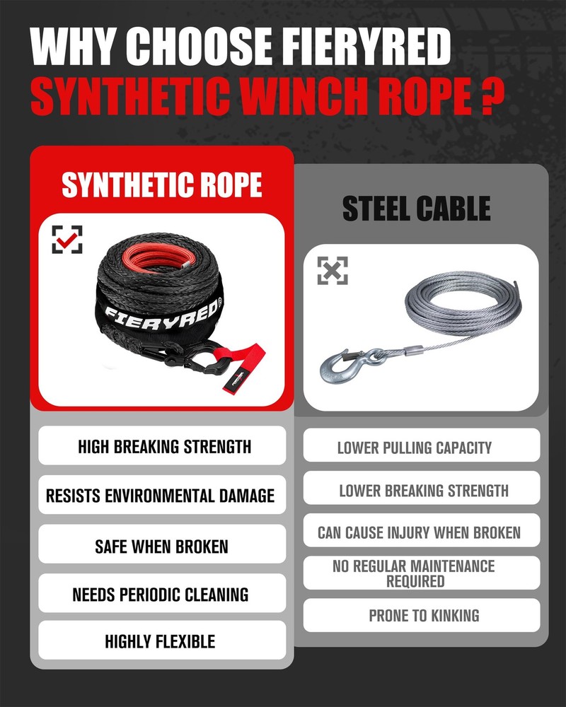 FIERYRED 1/4inch 50FT 9500LBS 1/4inx50ft, Black(with hook and strap)