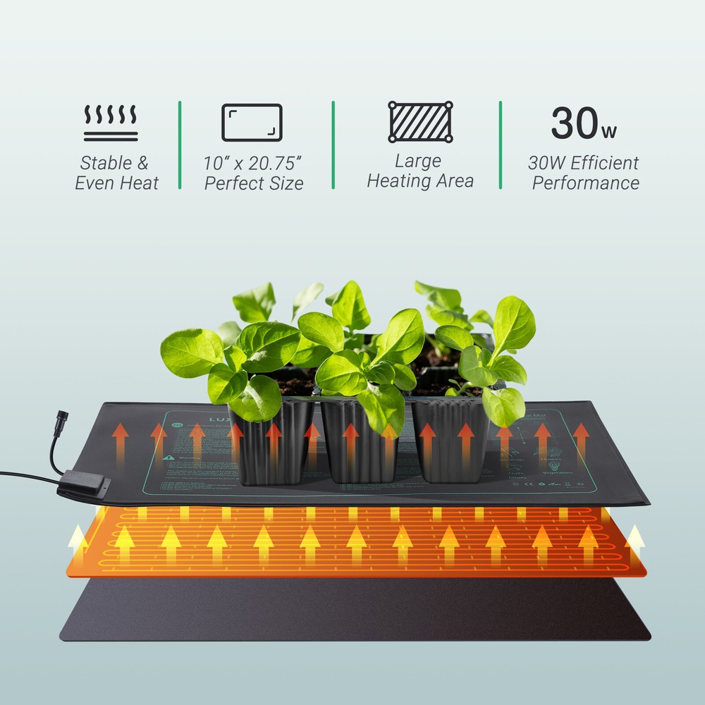 2/4 Pcs Seedling Heat Mats Digital Thermostat Controller Daisy Chain Hydroponic