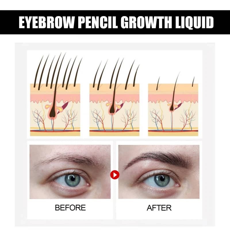 Natural Dark and Thick Eyebrow Growth Solution Gentle and Moisturizing Eyebrow