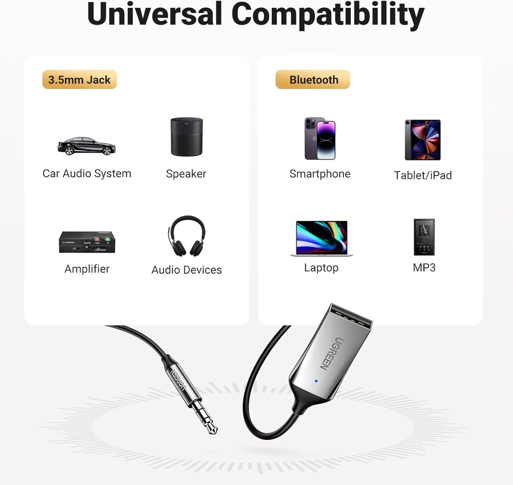 UGREEN Aux to Bluetooth 5.3 Adapter 3.5mm Receiver for Car Silver
