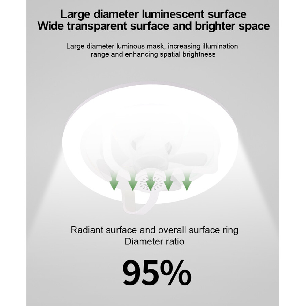 Smart Remote Control E27 LED 360° Swivel Head Modern Ceiling Fan Lights