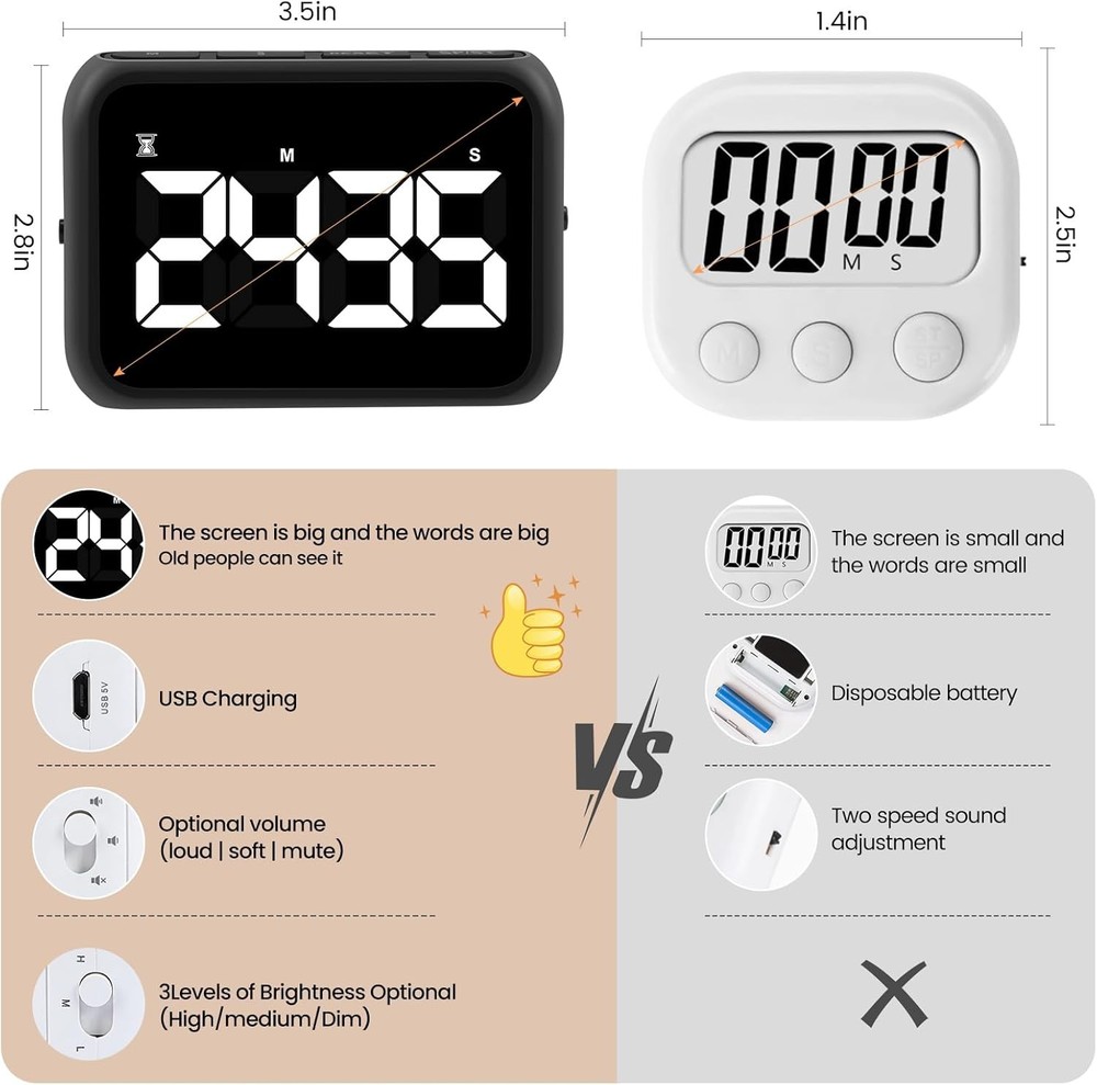 USB Rechargeable Loud Digital Kitchen Timer with Large LCD Display & Black
