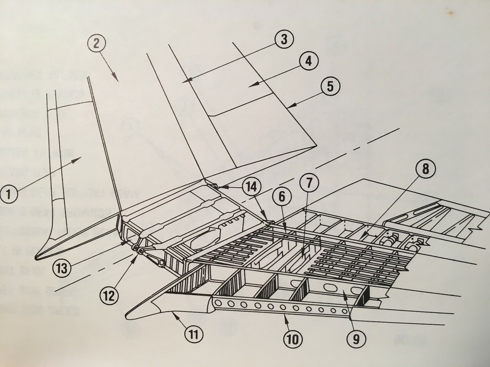 Boeing 767 Maintenance Training "Field Trip Check List" Handbook.