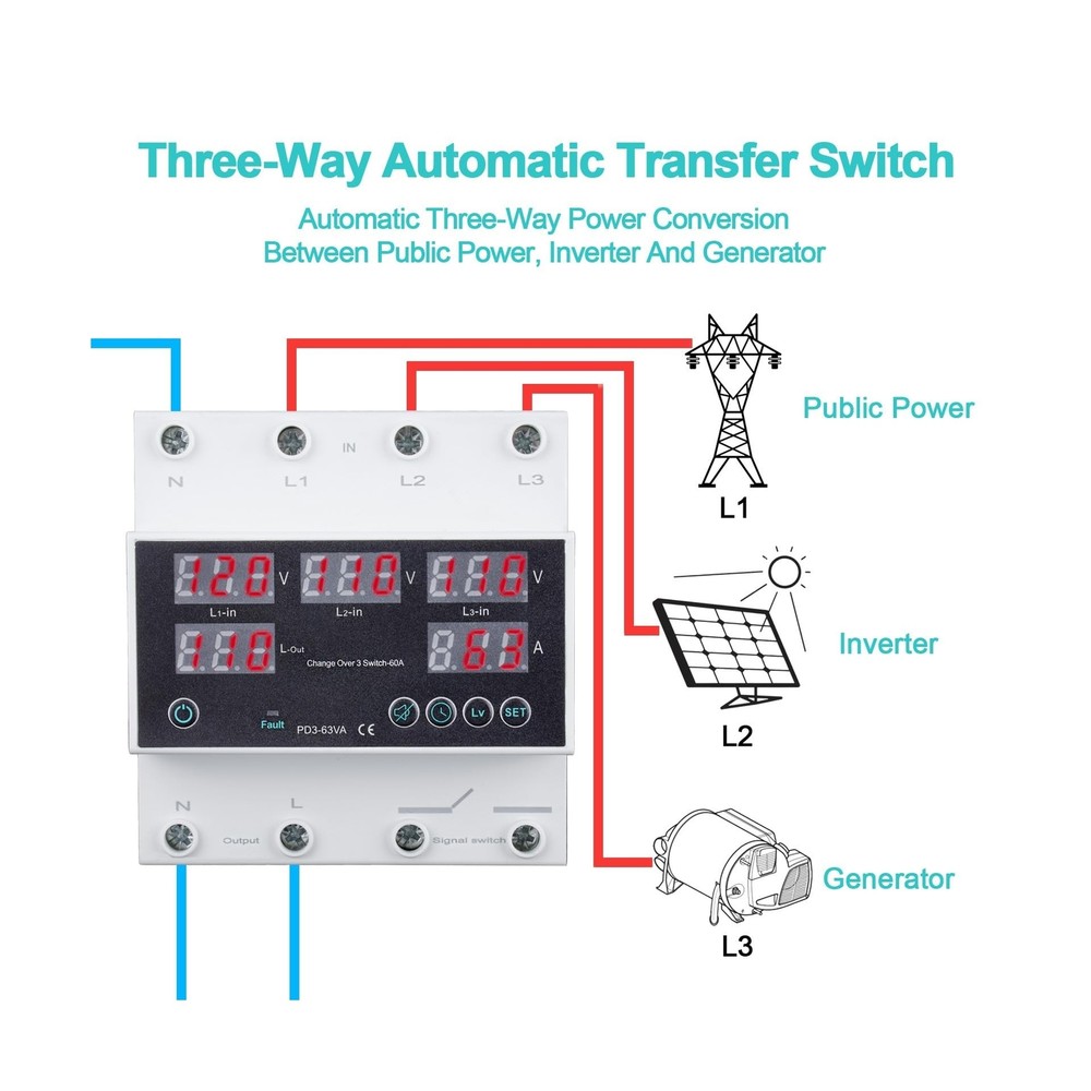 Automatic Transfer Switch, 110V 63A Auto Transfer Switch Real-time Monitoring...