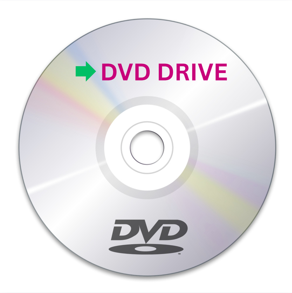 MakuluLinux LINUX OS | MINIMAL / KDE | DVD, USB, COMBOS | SHIPS FAST