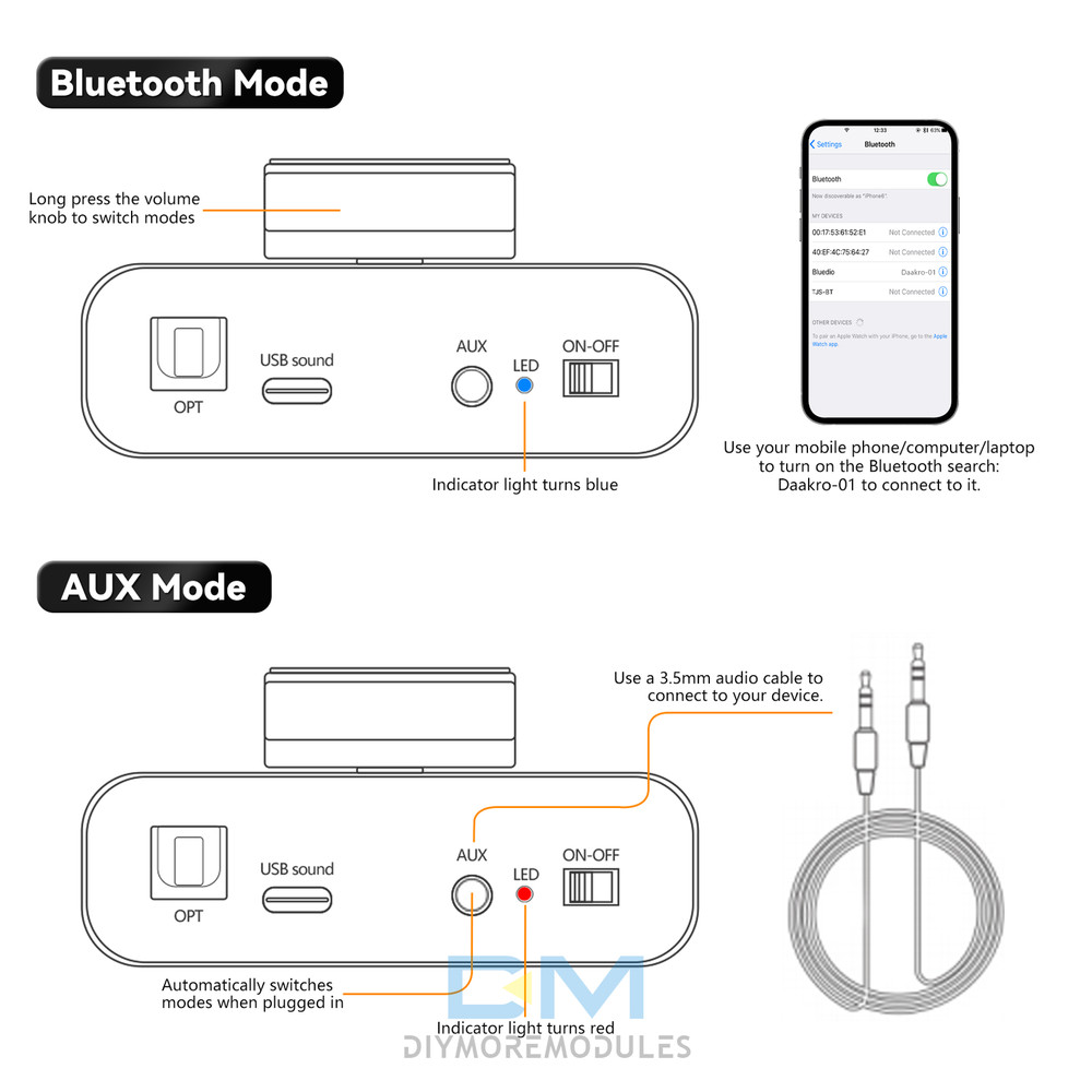 Daakr 100W Bluetooth Power Amplifier Wireless Audio Receiver Stereo Audio