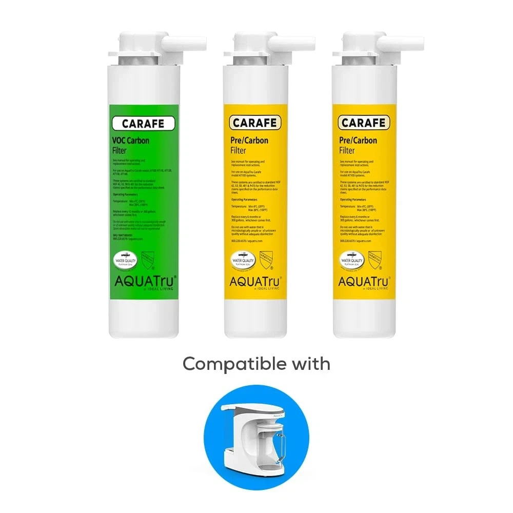 One-Year Carafe Filter Combo Pack – Includes 1 Pre/Carbon Filter...