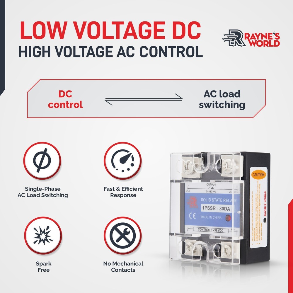 80 Amp DA Solid State Relay Module SSR-DC to AC-3-32VDC Control-24-480VAC Output