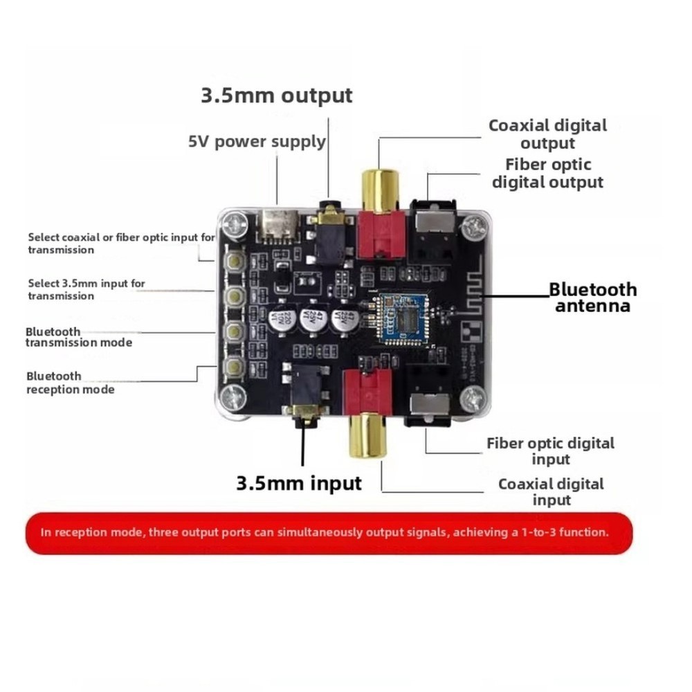 HiFi Wireless Audio Receiver Board with Dual Mode and Optical Coaxial Input