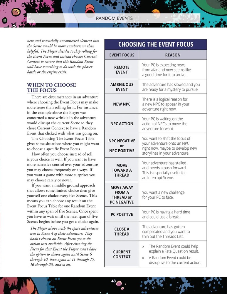 Mythic Game Master Emulator Second Edition (Hardcover) New, Sealed