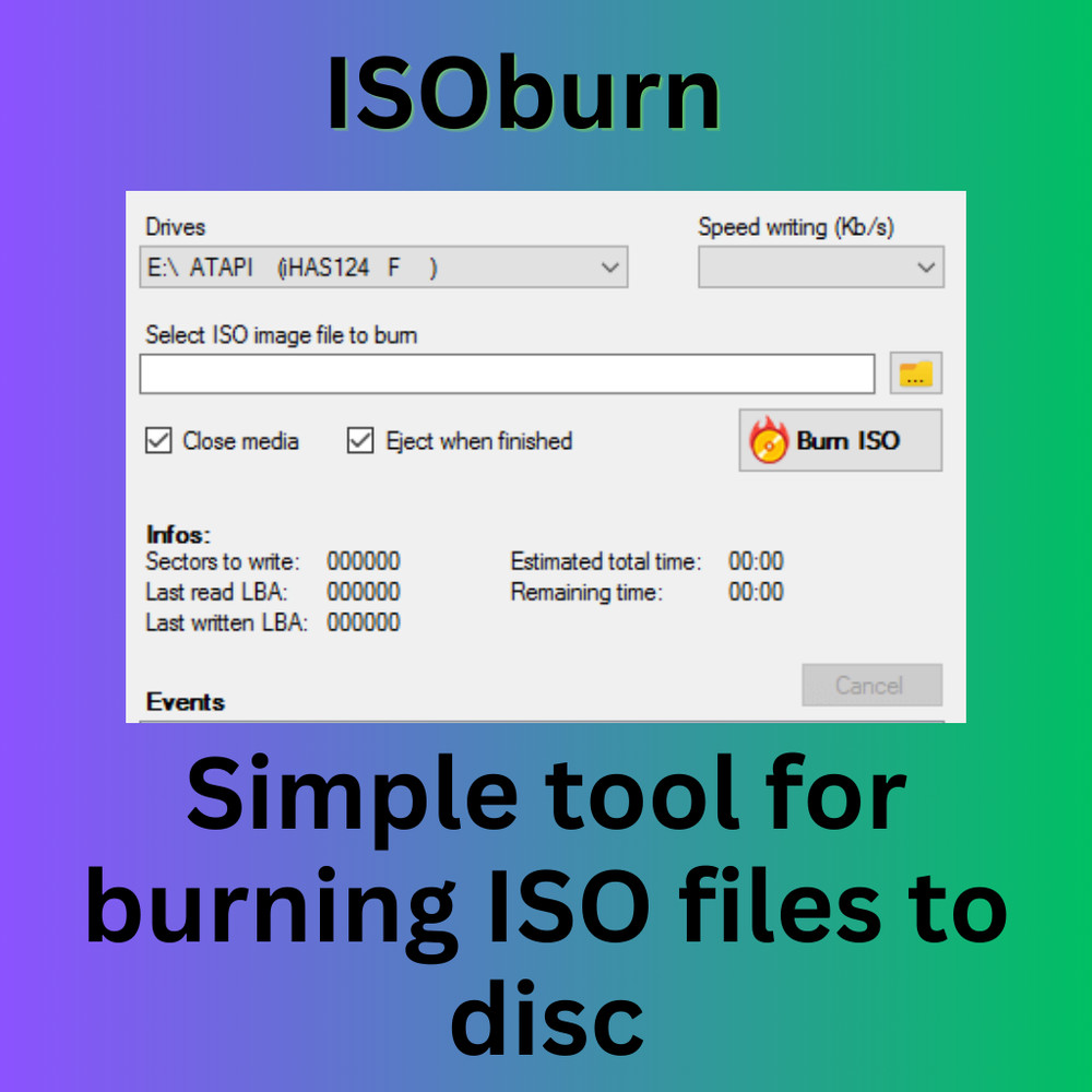 Professional CD DVD USB ISO Burning Suite DVD Creator MP3 MP4 Disc Flash Drive
