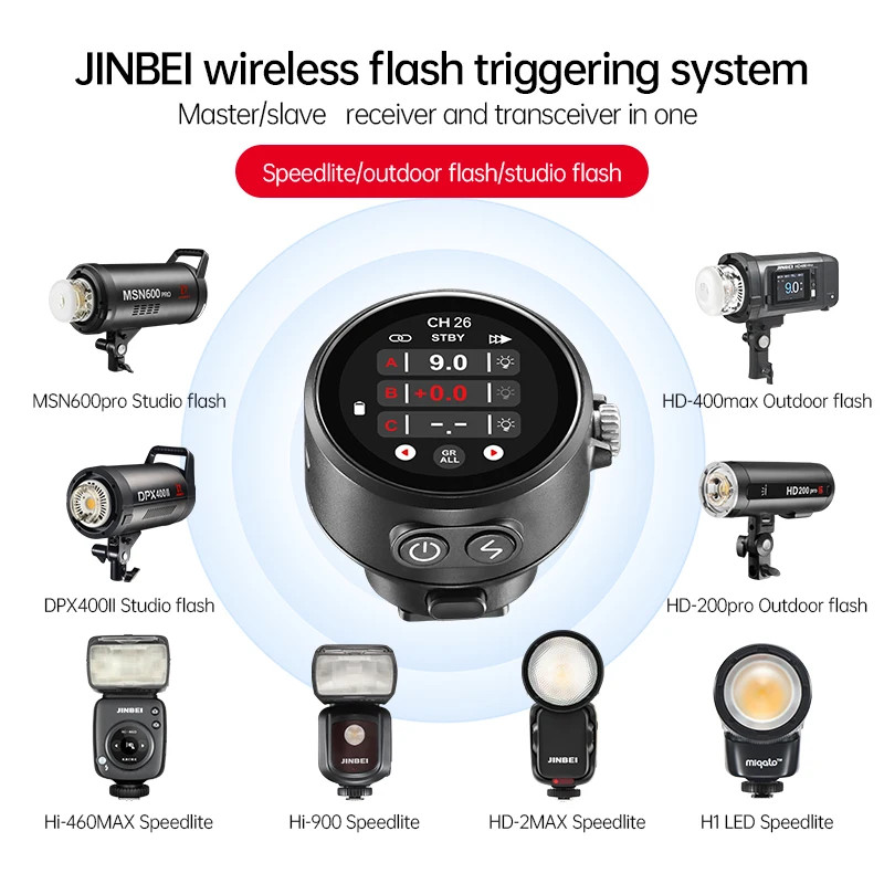 JINBEI TR-Q8 TTL HSS High-Speed Wireless Flash Trigger Transmitter Universal