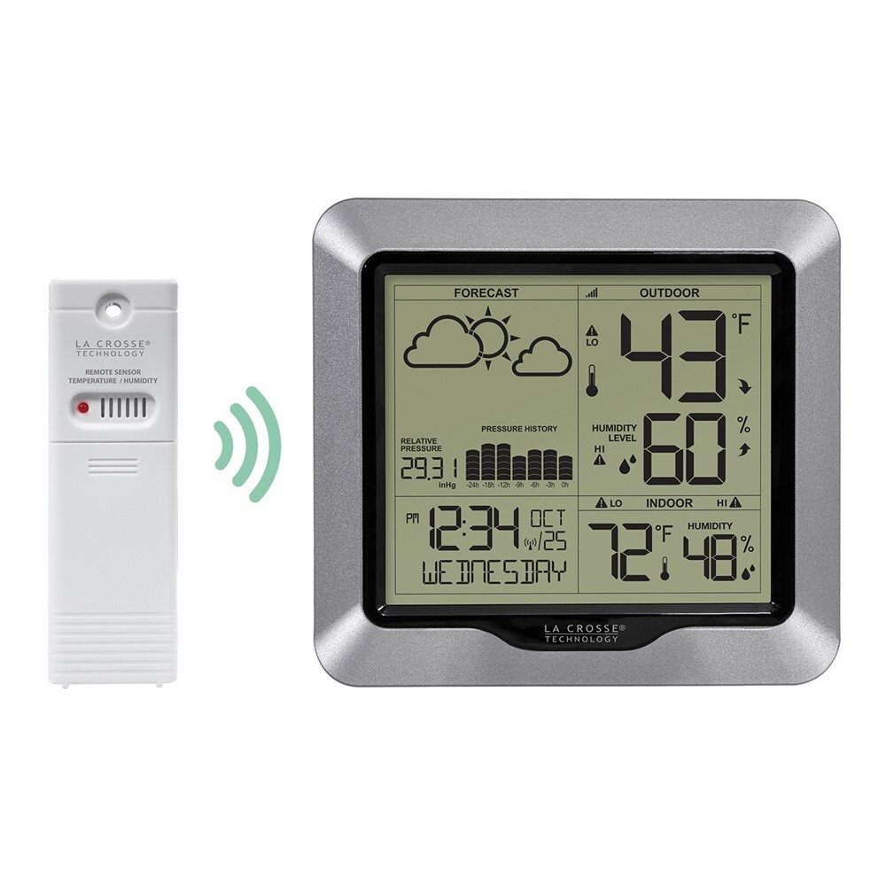 Forecast Weather Station with Atomic Time