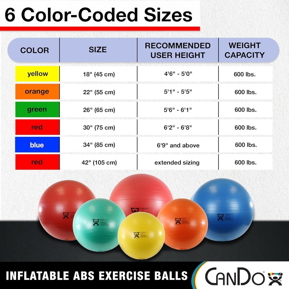 Inflatable Exercise Ball - Red 42", Durable Extra Thick Non-Slip Stability Ball