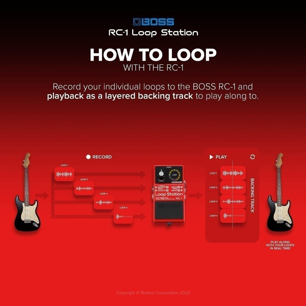 Boss RC-1 Loop Station