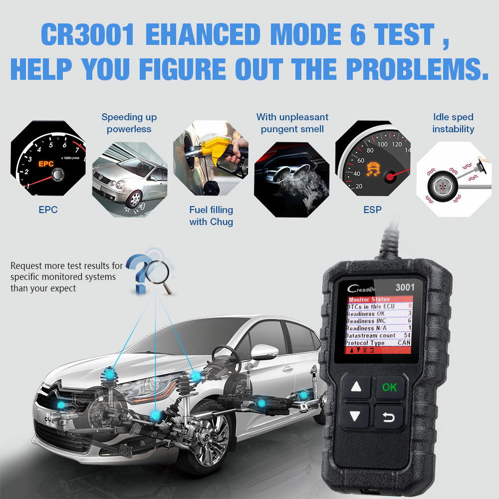 LAUNCH CR3001 OBD2 Scanner Code Reader Car Engine Scan Fault Diagnostic Tool