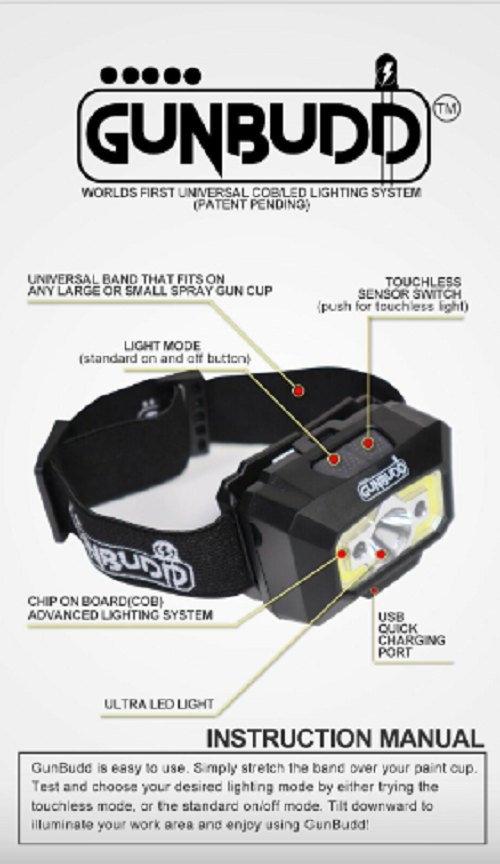 SPRAY GUN LIGHT- GUNBUDD® COB/LED UNIVERSAL ULTRA LIGHTING SYSTEM!