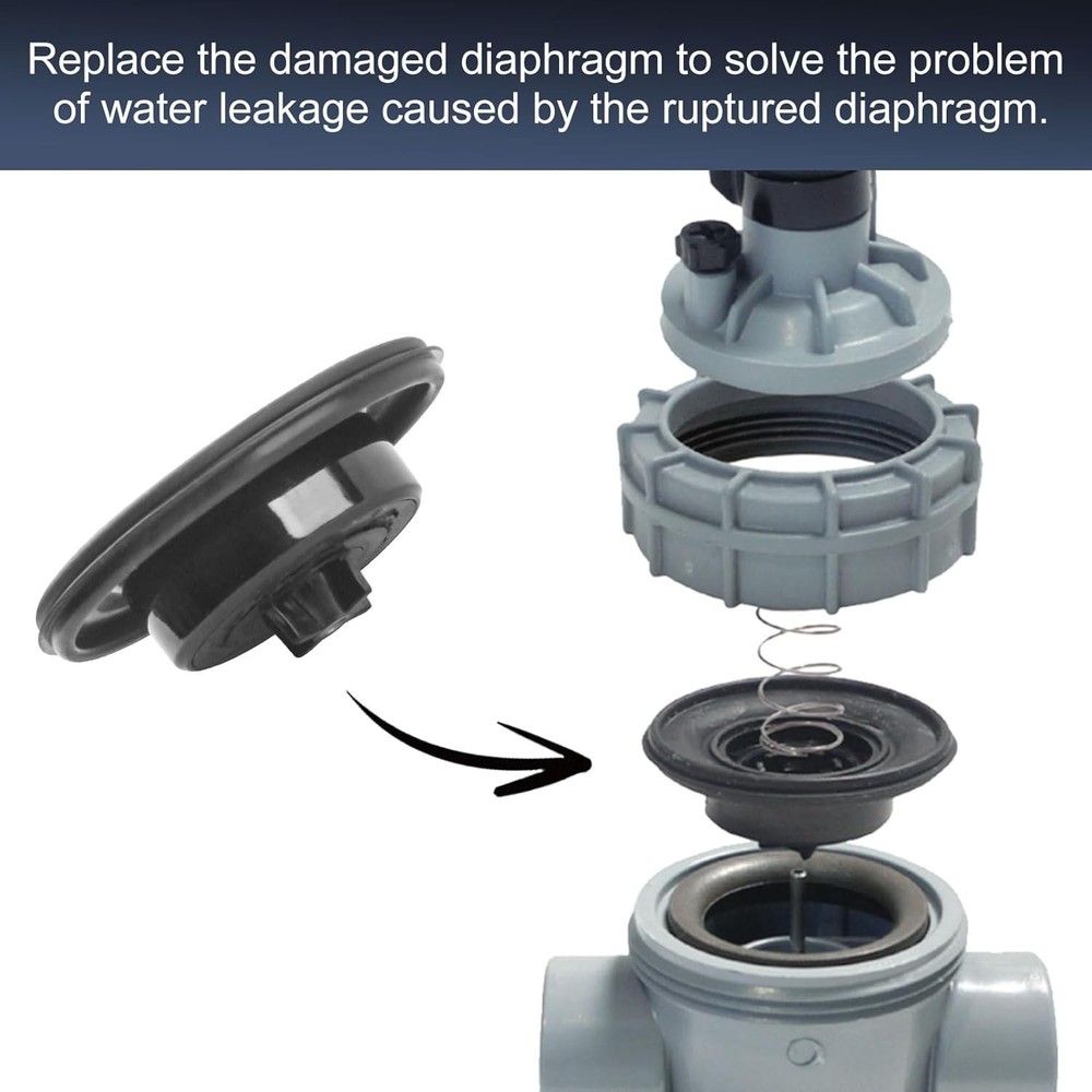 Replacement Valve Diaphragm 3/4" - 1" | for Irritrol 2400, 2600,2700DPR - 2 Pack