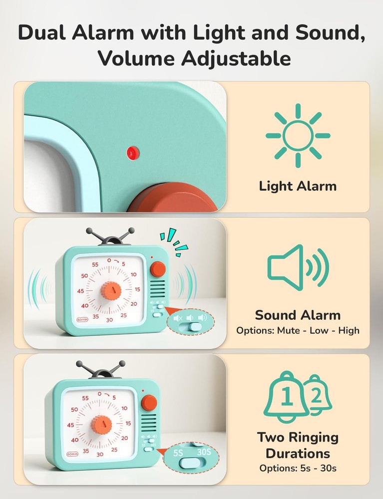 LIORQUE Visual Timer for Kids, 60-Min Countdown, Silent, Pause Function
