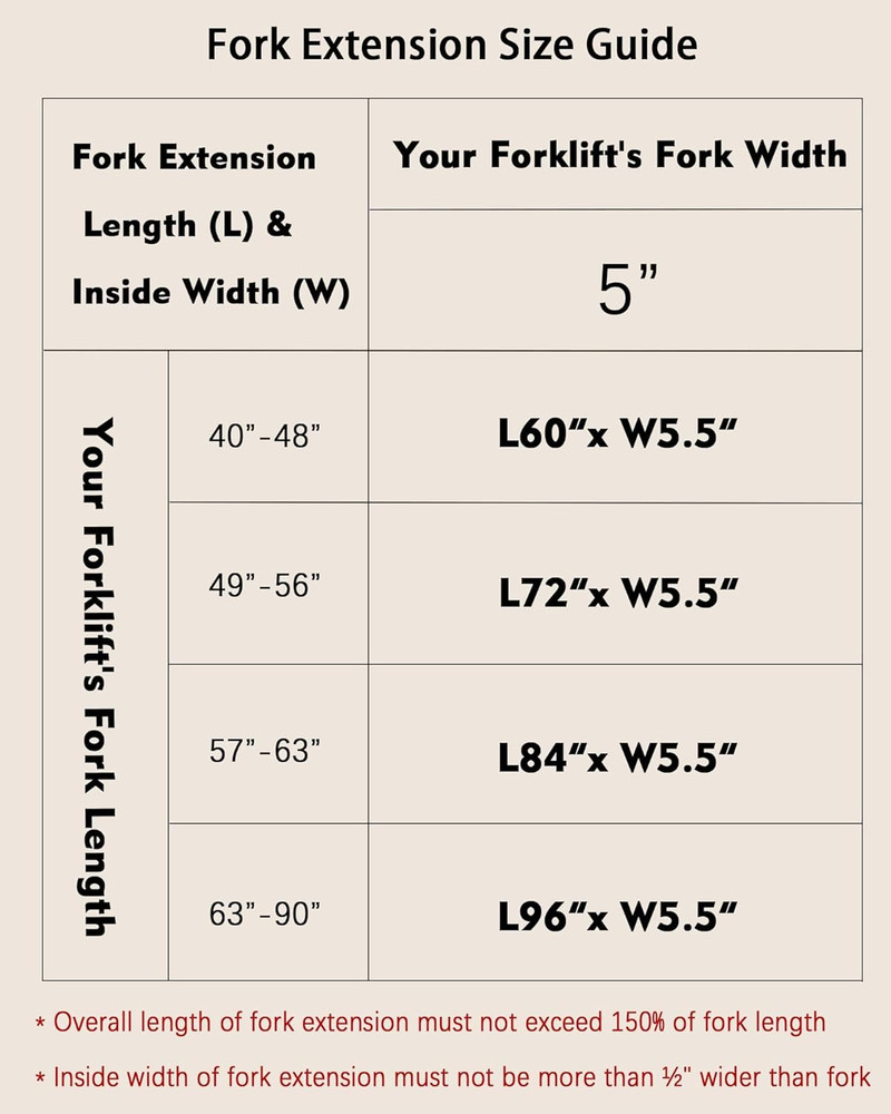 Pallet Fork Extension,[72"Length 5.5" Width],[Heavy Duty Forklift Extensions],Fo