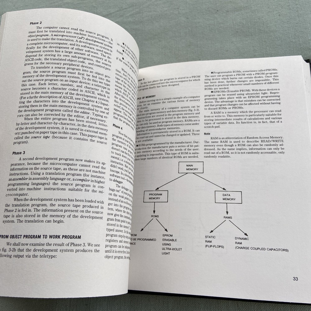 Microcomputers AJ Dirksen Tab Vintage Computer Book 1st Printing Intel HC 1982