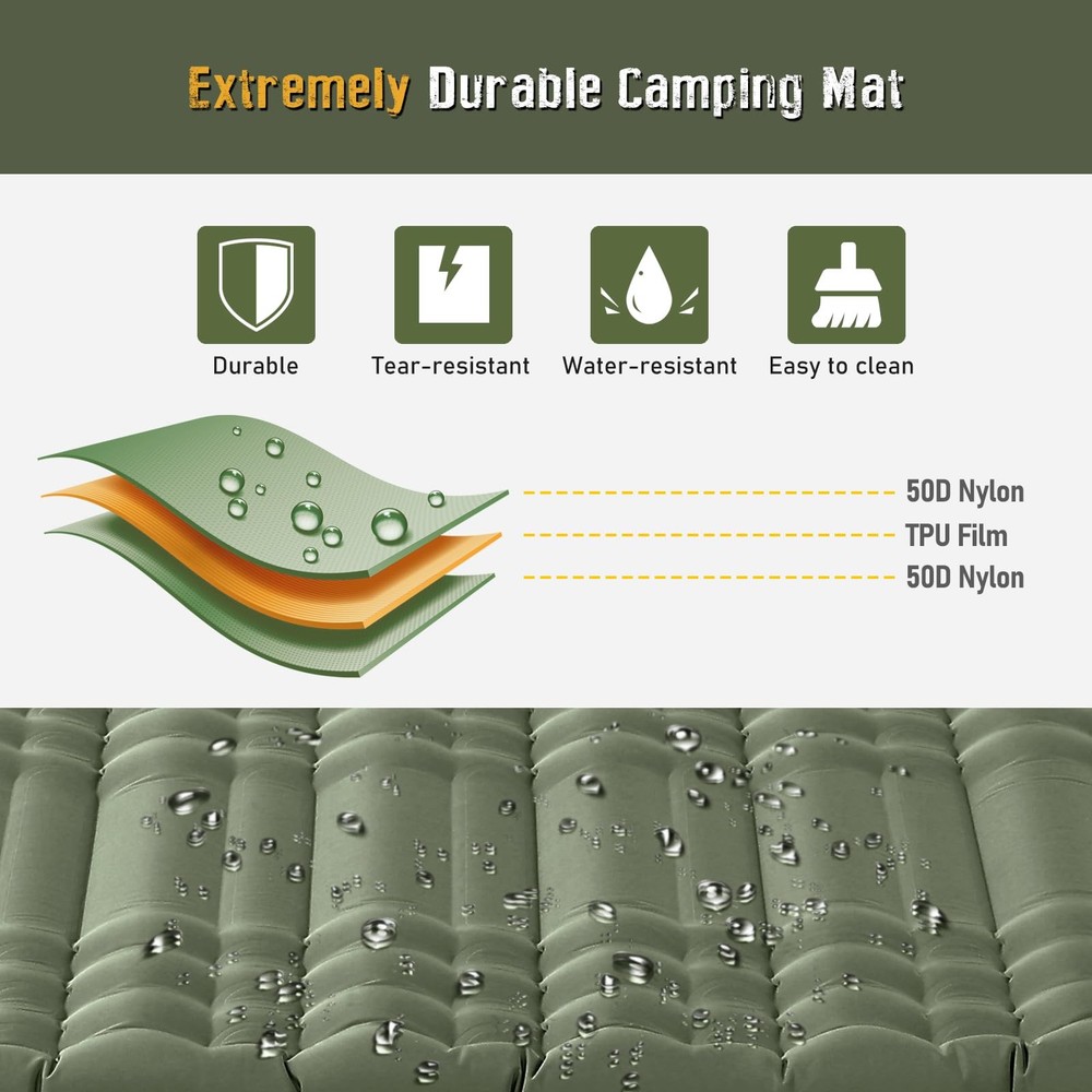 Double Sleeping Pad for Camping, 4.7" Ultra-Thick Inflatable Mat for 2 Persons