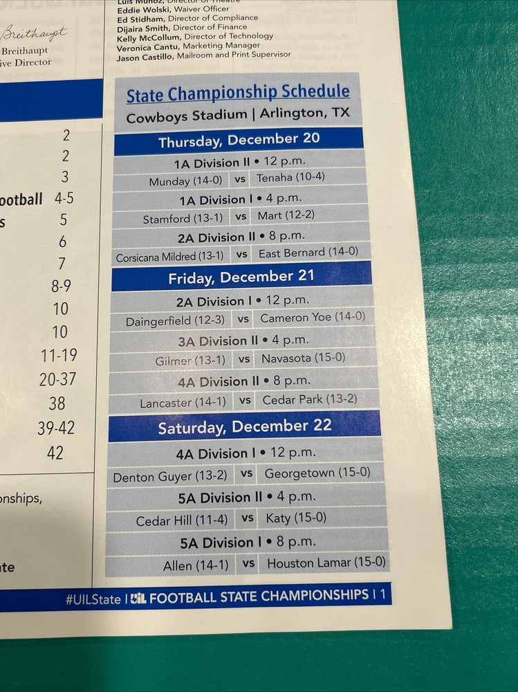 2012 TEXAS FOOTBALL STATE CHAMPIONSHIP GAMES PROGRAM