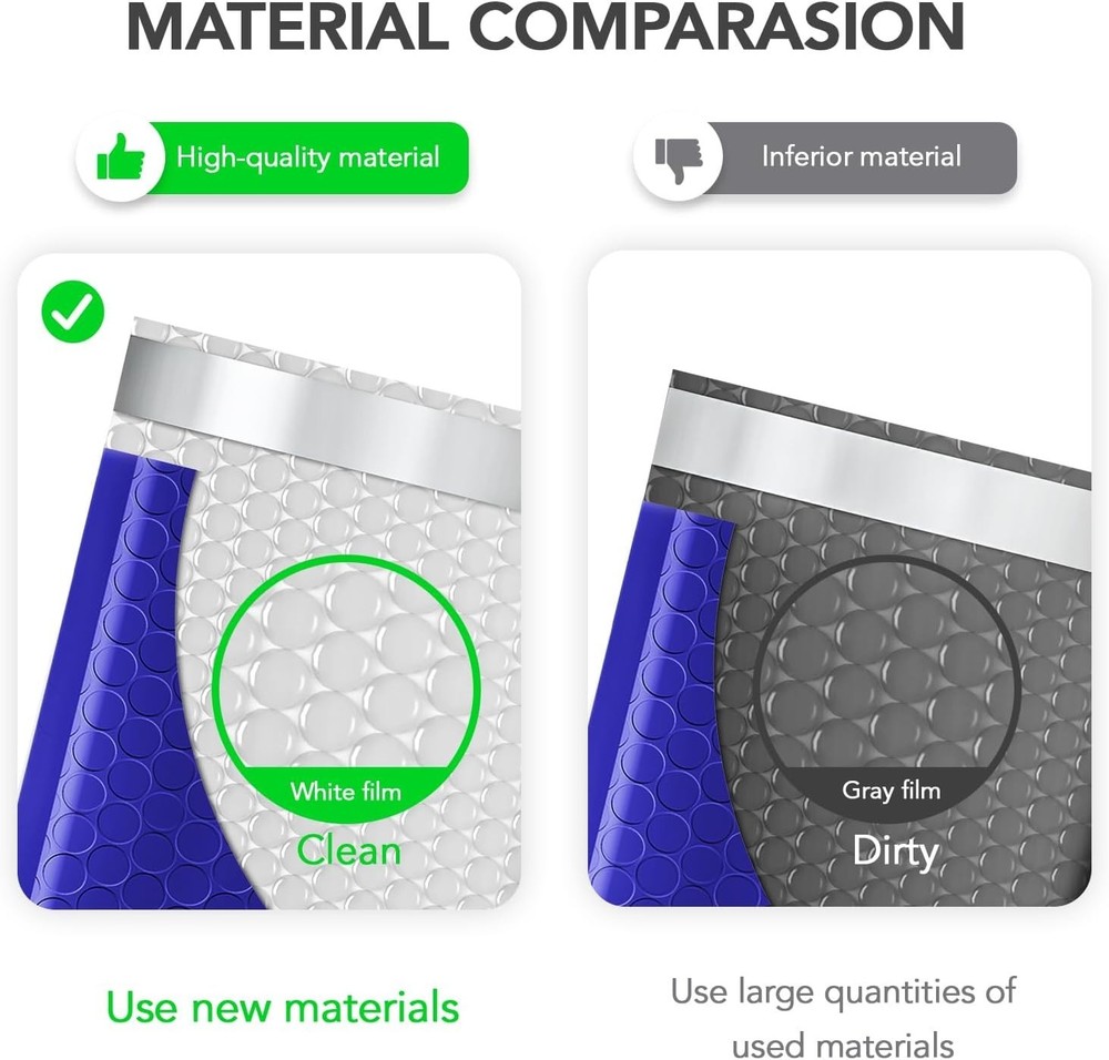 100 Pcs Royal Blue Bubble Mailers 6x10