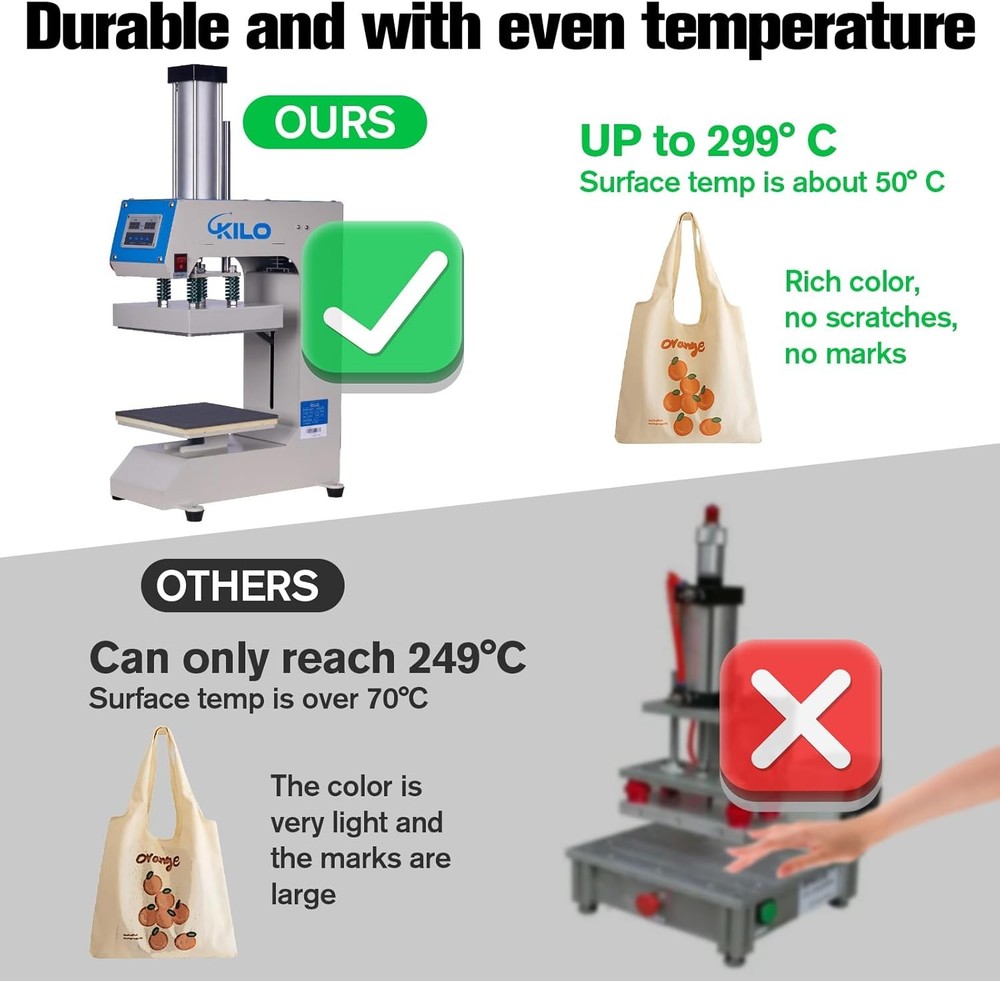 KILO 8"x8" Label Pneumatic Heat Press Machine Digital Integrated Display Control