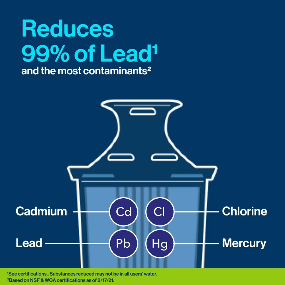 Brita Tahoe Pitcher with Elite Filter - White