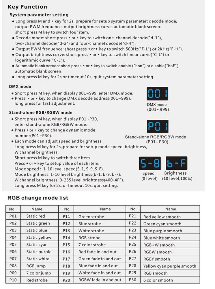 4 CH Constant Voltage DMX512 Decoder RGB/RGBW Controller Din Rail Mounted 4 C...